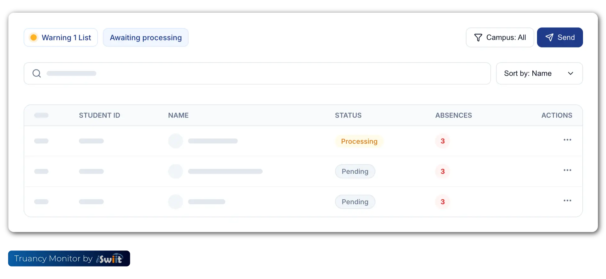 Truancy Monitor daily intake view with attendance lists